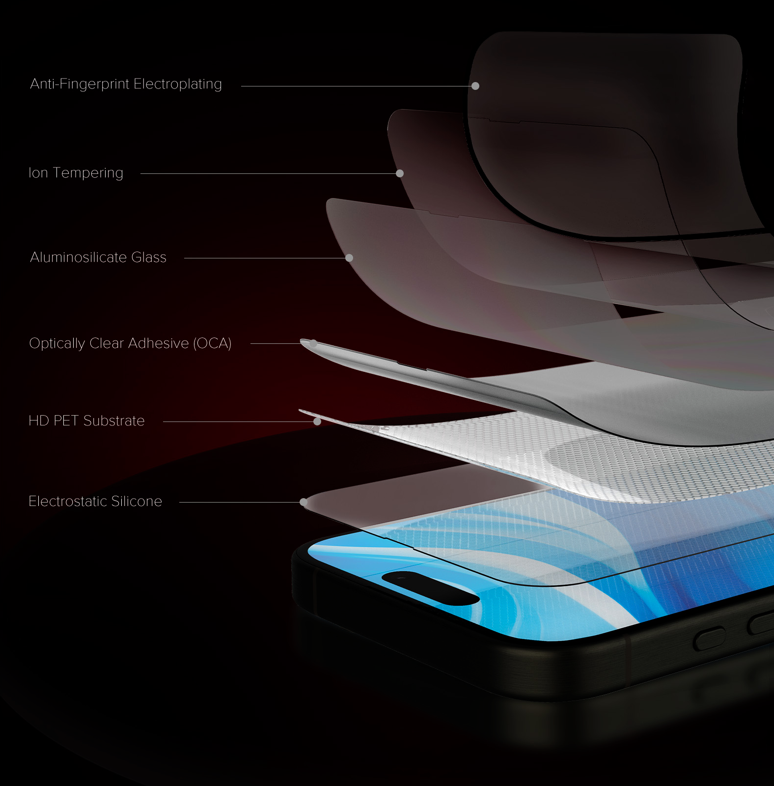 JCPal Szkło hartowane Preserver Privacy Glass iPhone 17 Pro Max