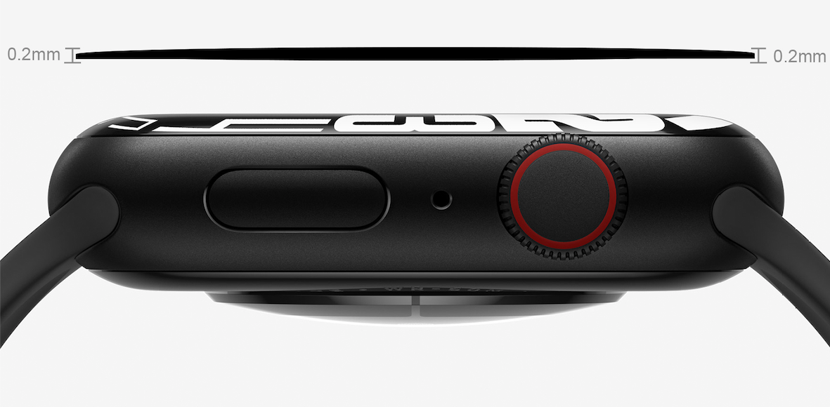 JCPal Folia Ochronna 3D Armor Apple Watch Screen Protector for Apple Watch