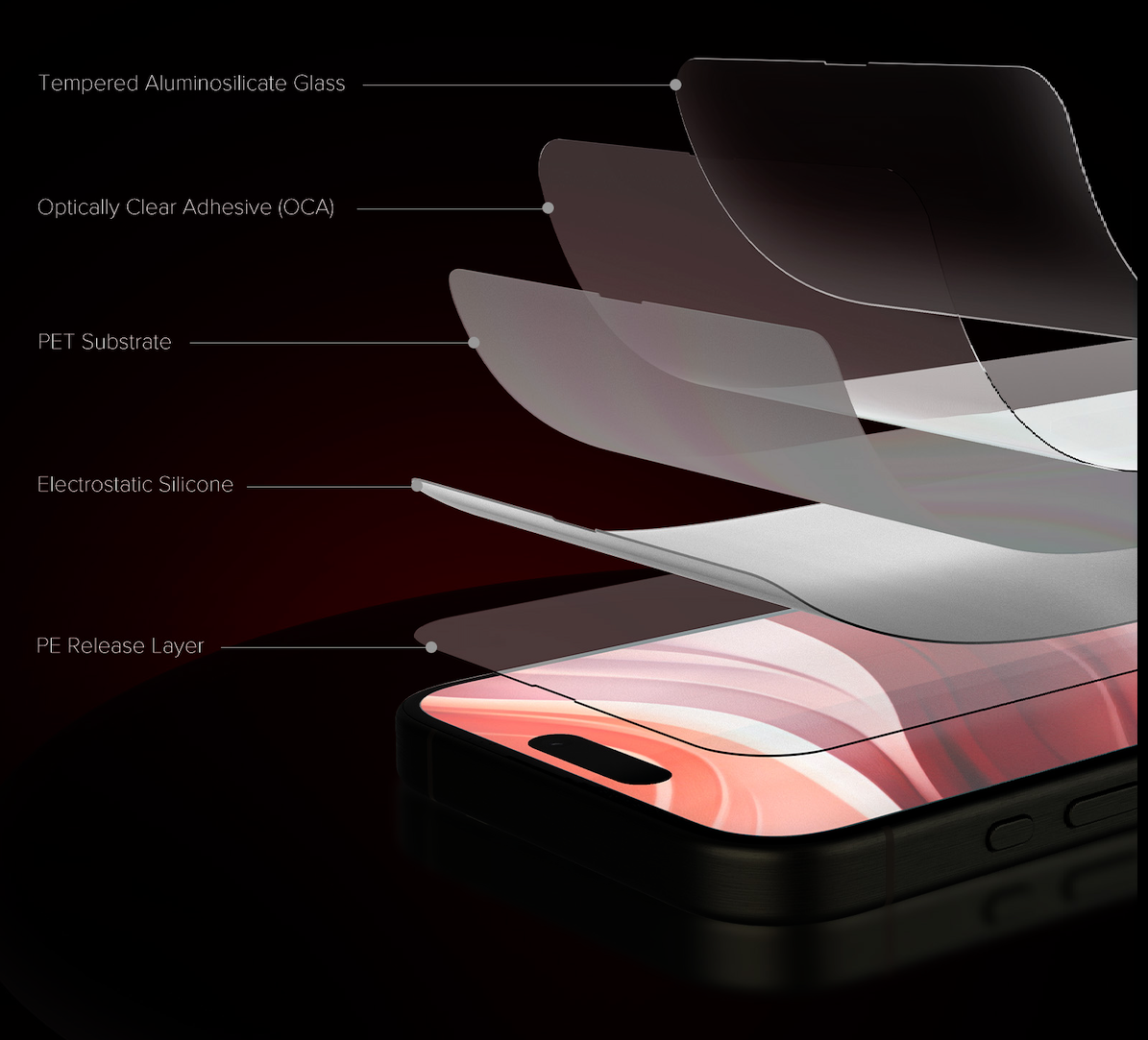 JCPal Szkło Hartowane iClara Glass Protector iPhone 17 Pro Max