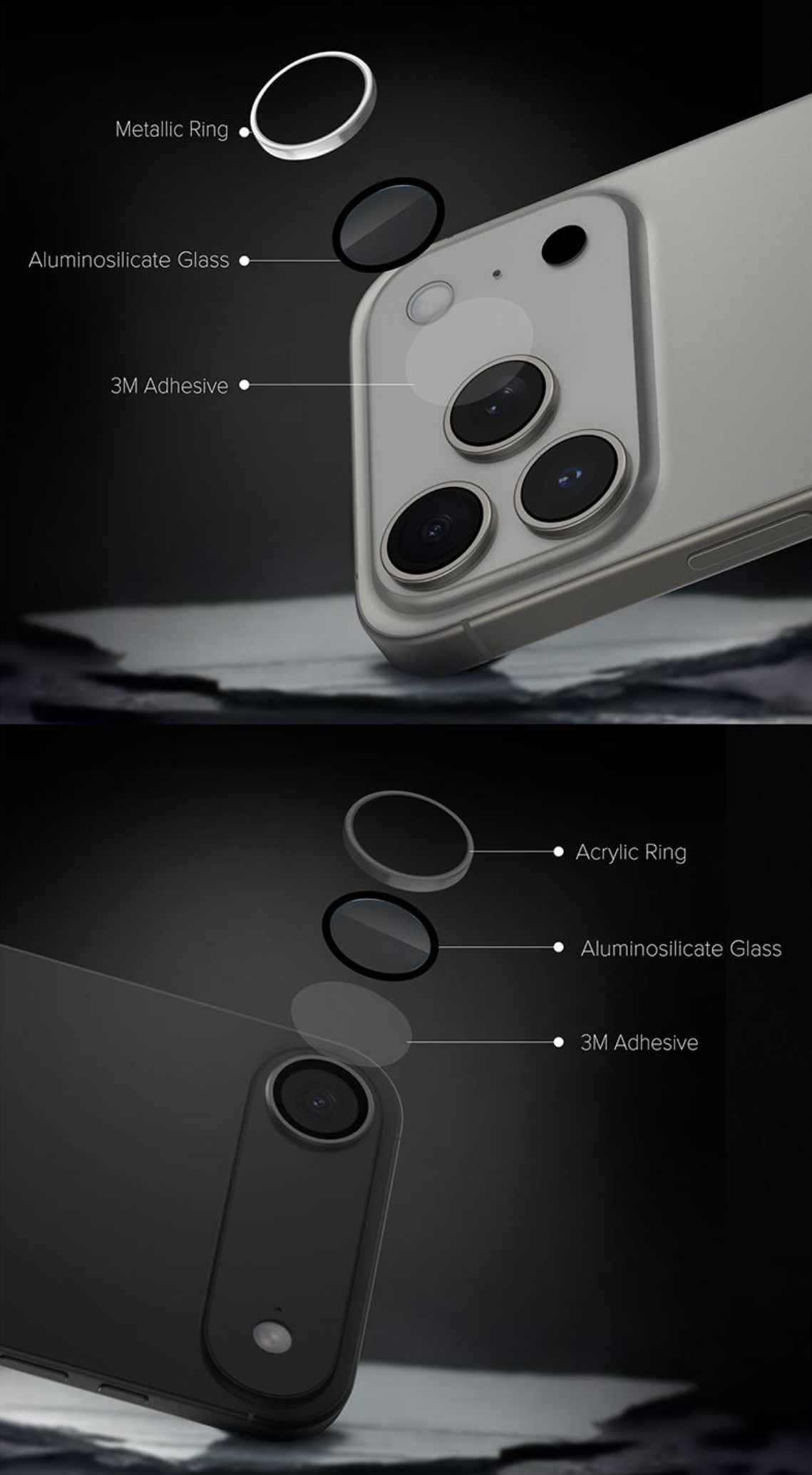 JCPal Szkło Ochronne Na Obiektyw Aparatu Preserver Camera Lens Protection